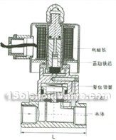 internal structure, external scheme(pic1)